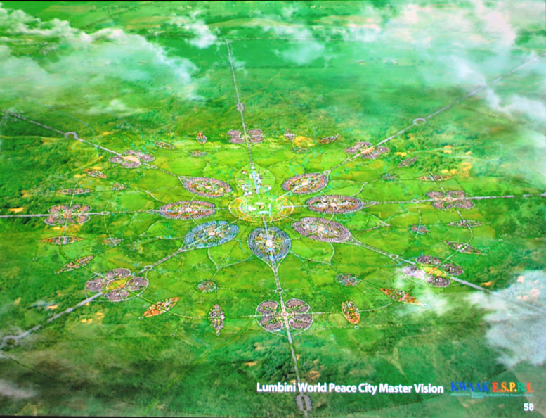Lumbini World Peace City Master Vision
